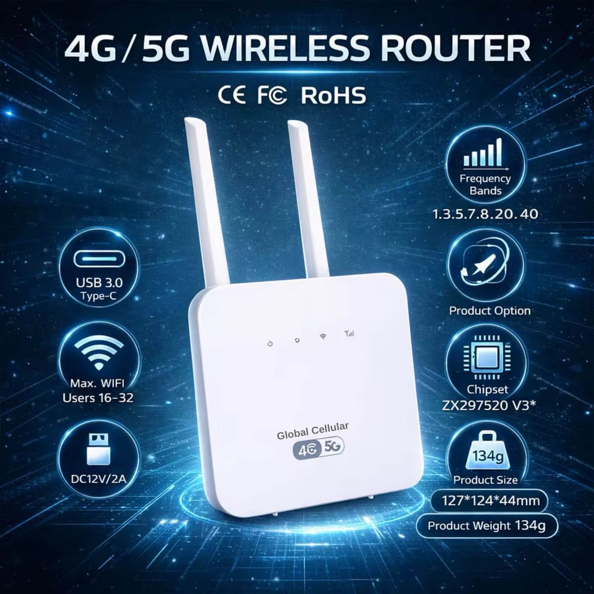 4G LTE WiFi 6 SIM Router with External Antennas - 300Mbps Wireless Router