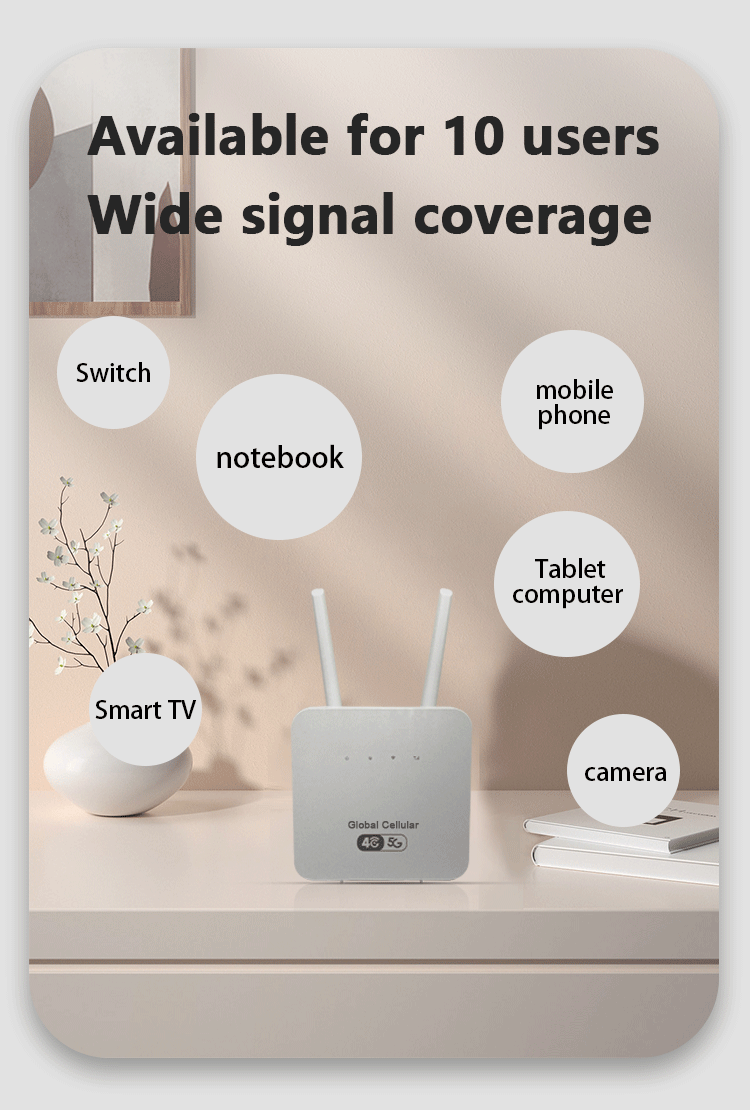 4G LTE WiFi 6 SIM Router with External Antennas - 300Mbps Wireless Router