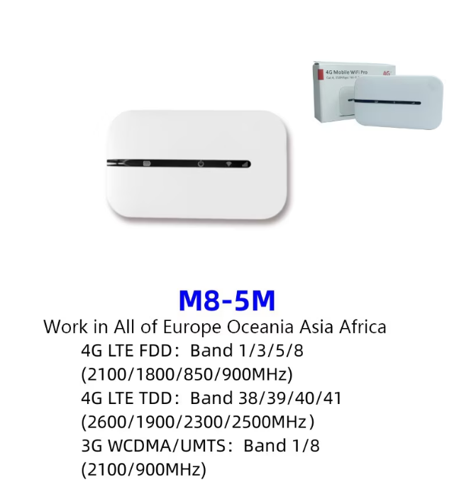 Portable 4G/5G Wi-Fi Router with SIM Card Slot Supports Multiple Devices