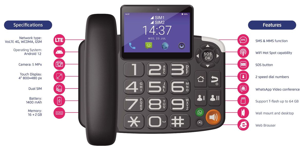 Qualitel 4G LTE Fixed Wireless Telephone -Smartphone for Home or Business