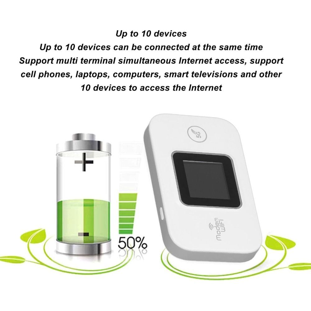 Wireless Portable WIFI Display Router